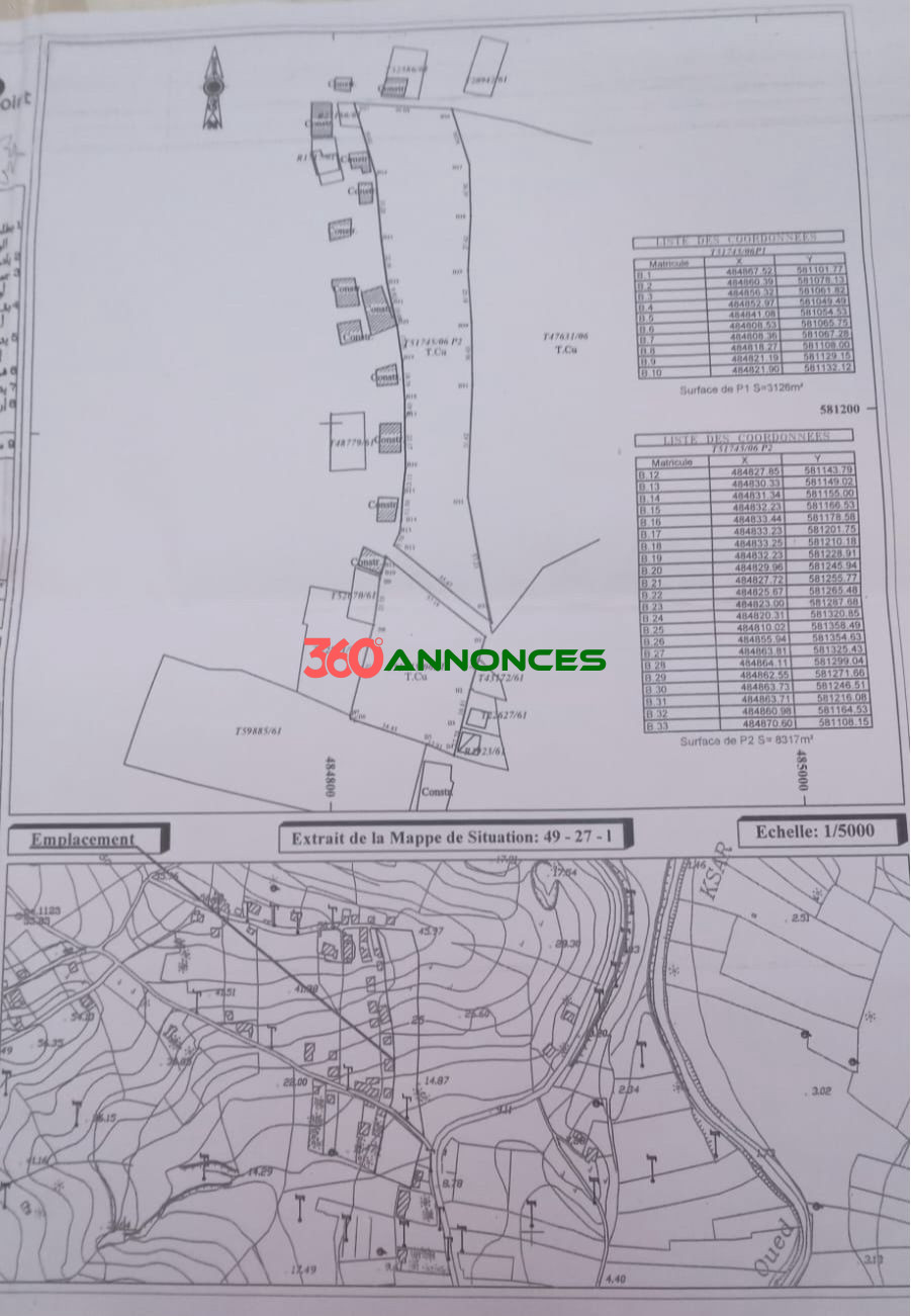 Image Properties Mobile